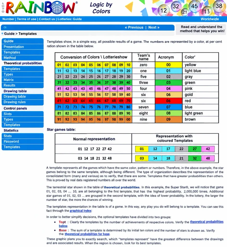 renato gianella lottery system